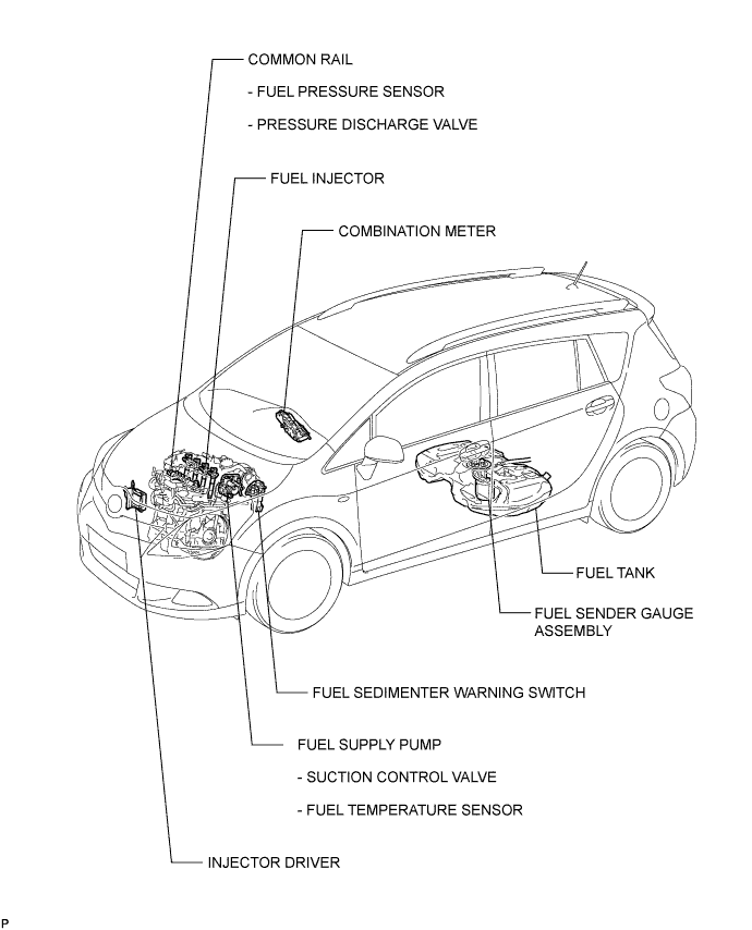 A01ITJLE01