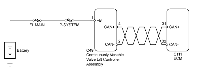 A01ITJOE05