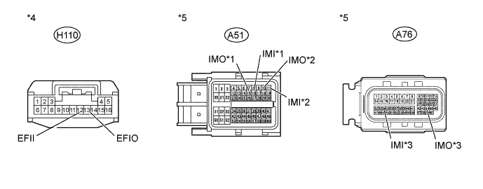 A01ITKZE01