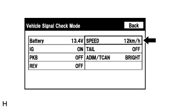 A01ITMC