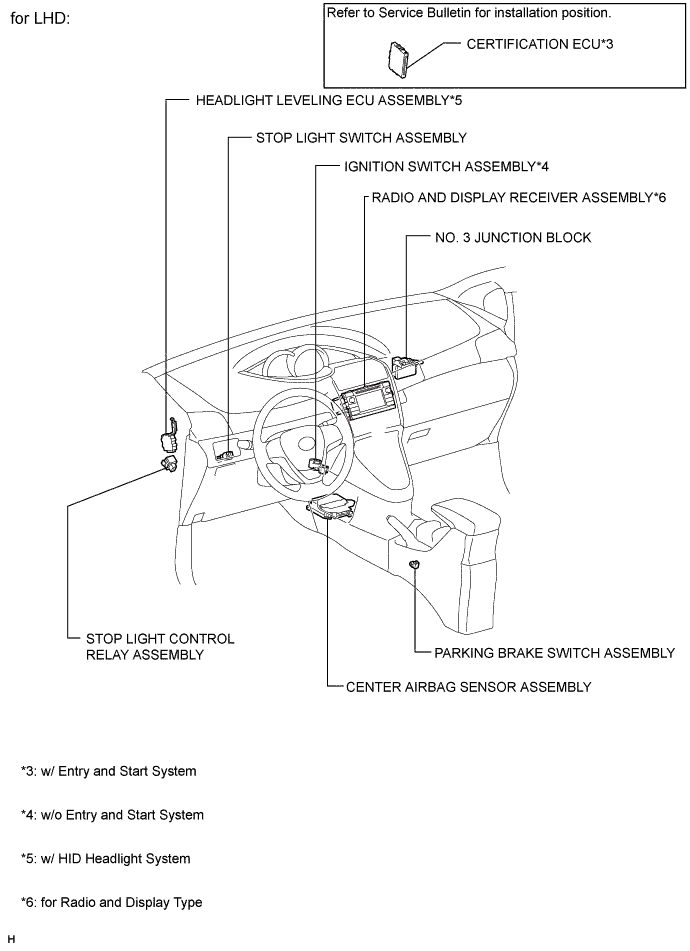 A01ITMEE01