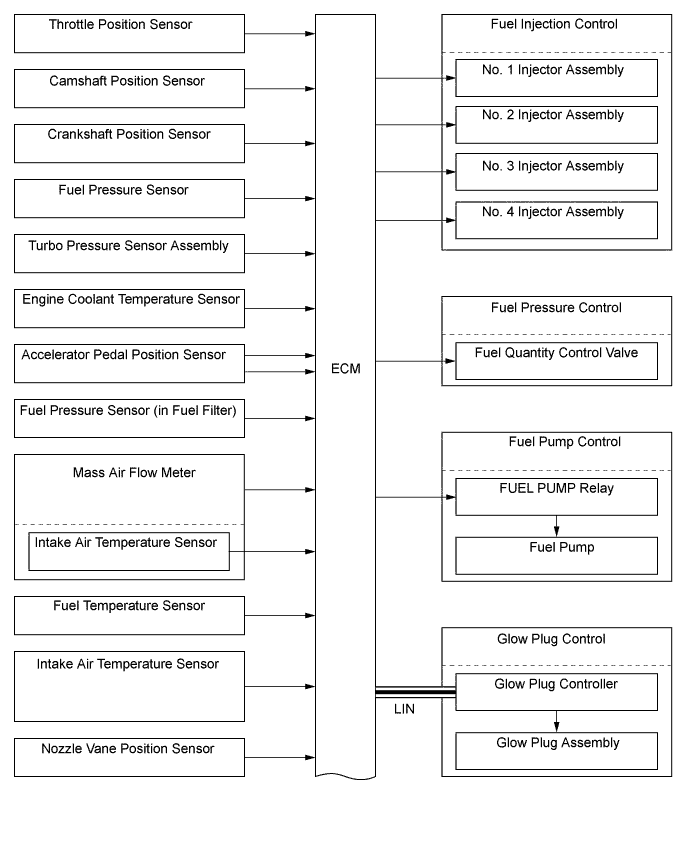 A01ITMKE02