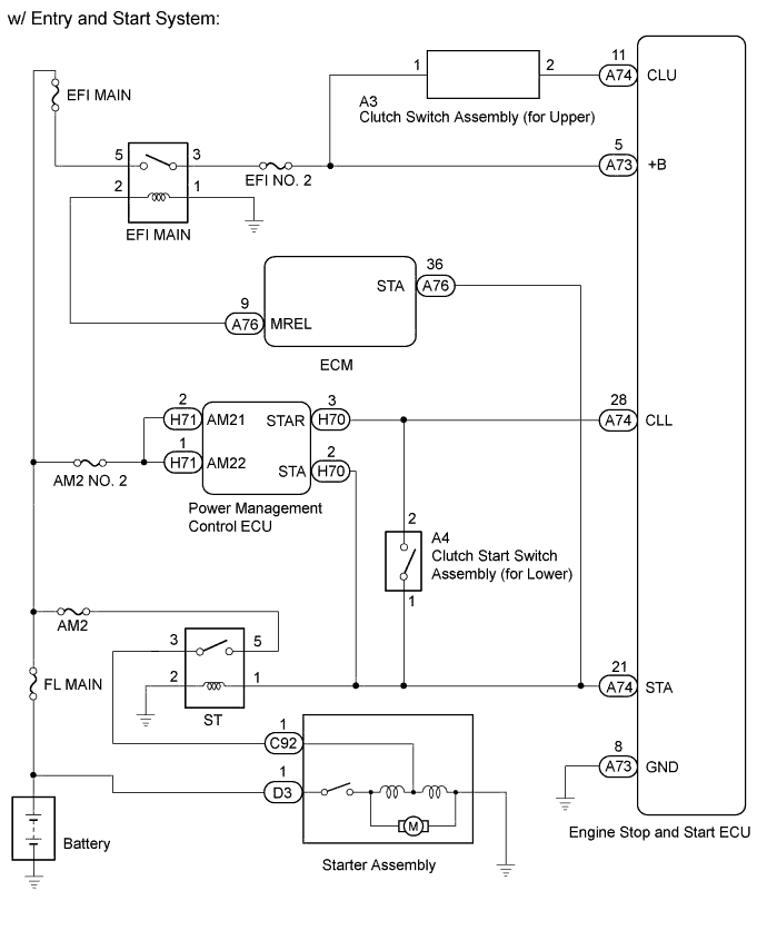 A01ITOSE01