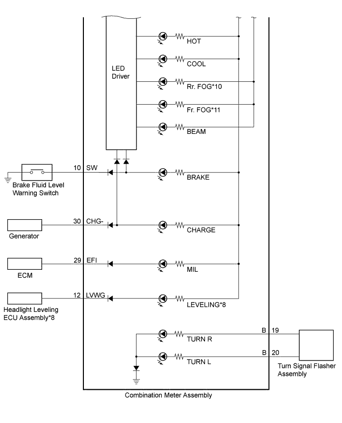 A01ITPBE02