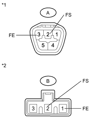 A01ITPIE01