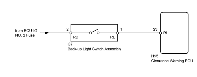 A01ITPOE04