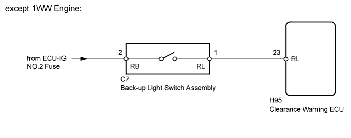 A01ITPOE09