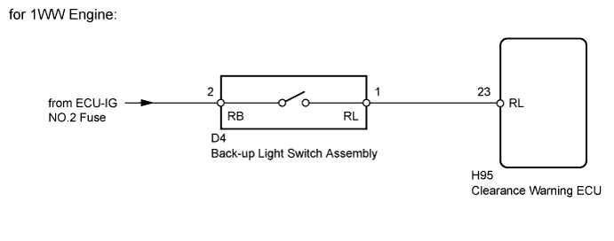 A01ITPOE10