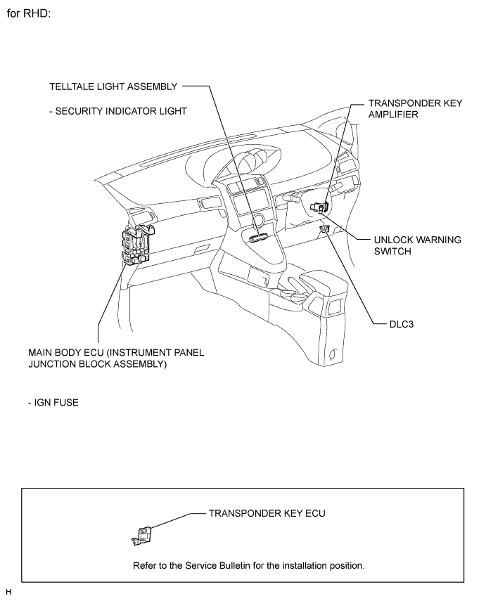 A01ITPUE01