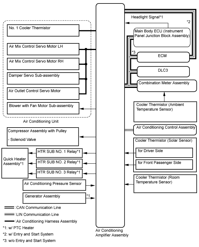 A01ITPWE01