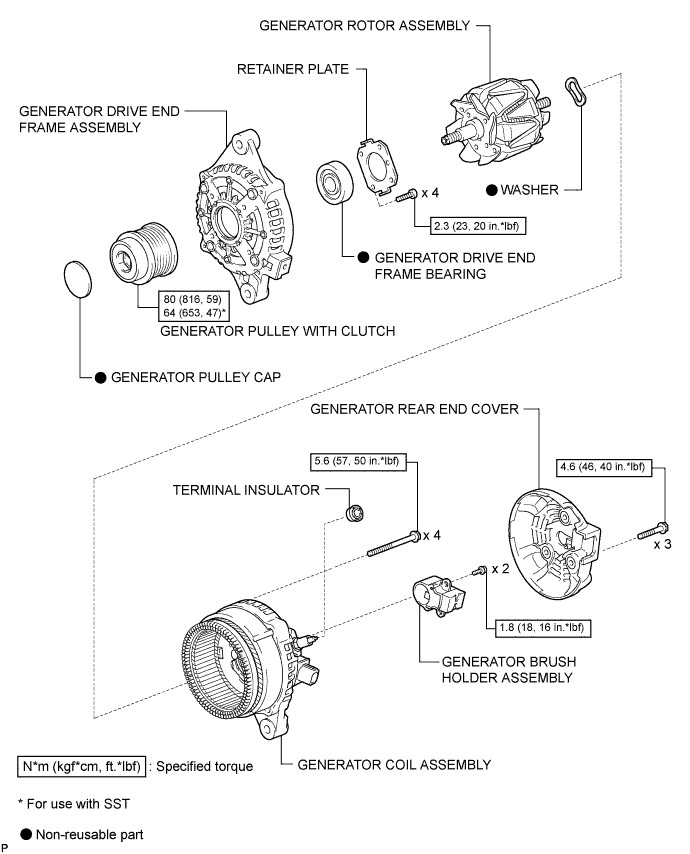 A01ITPXE02