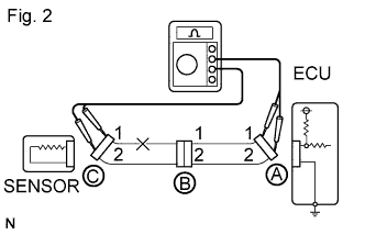 A01ITQSE01