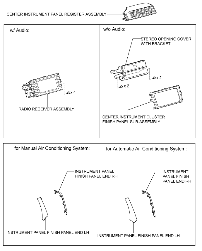 A01ITSOE01