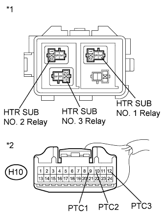 A01ITTEE01