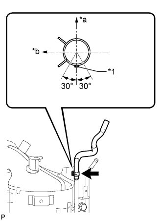 A01ITTOE01