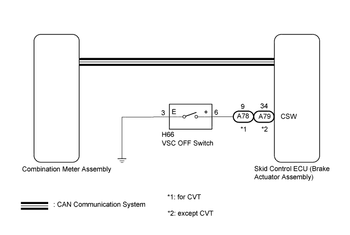 A01ITTZE01