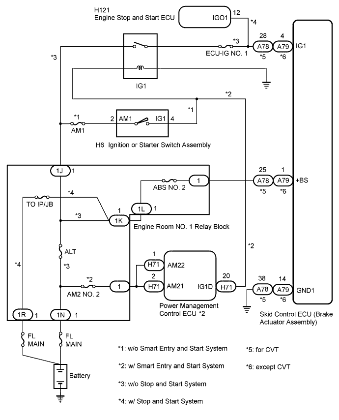 A01ITWAE01