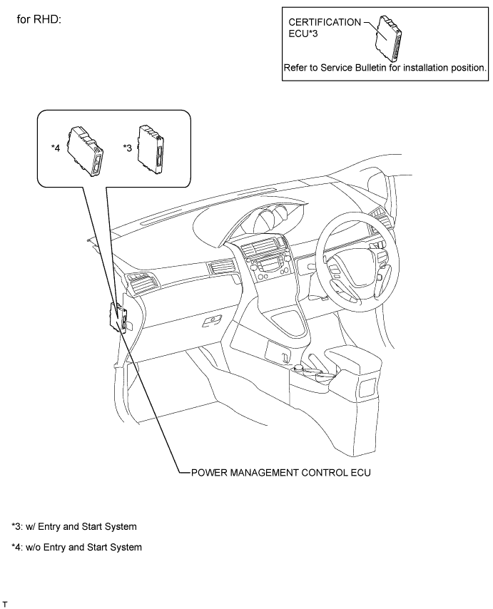 A01ITWBE02