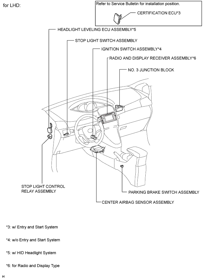 A01ITWCE01