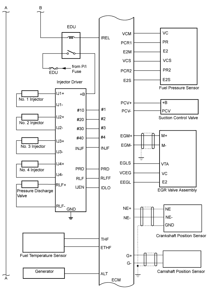 A01ITWRE06