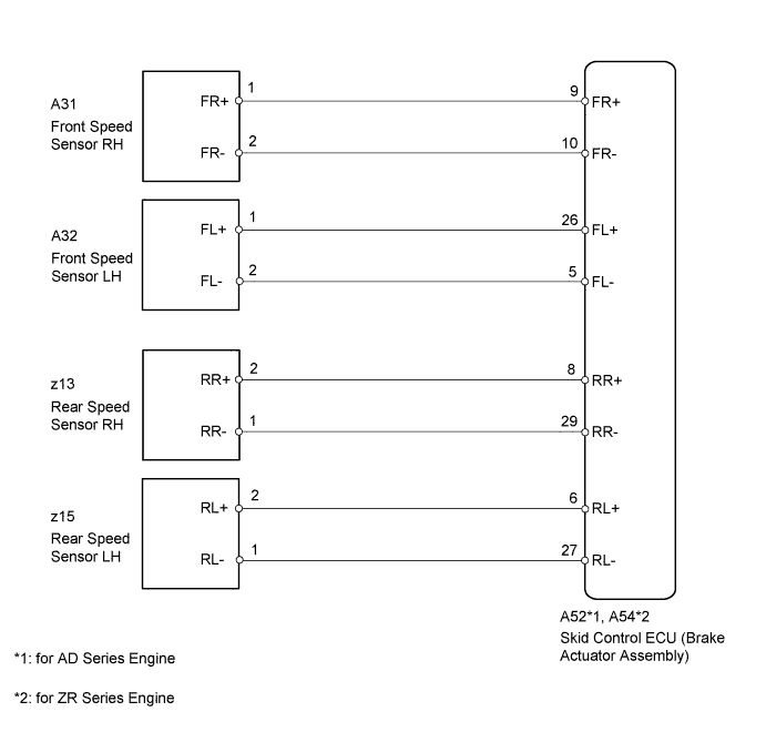 A01ITWVE16