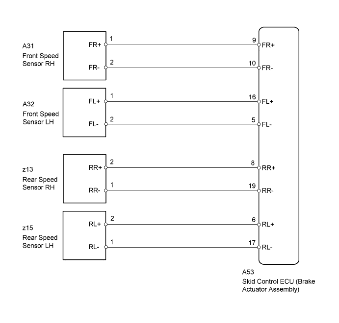 A01ITWVE17