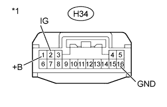 A01ITXPE02