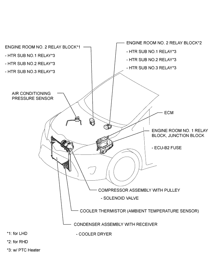 A01ITXYE01