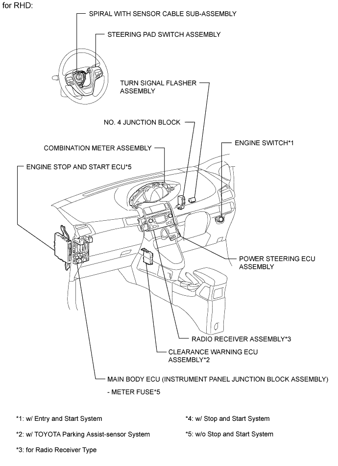 A01ITZNE01