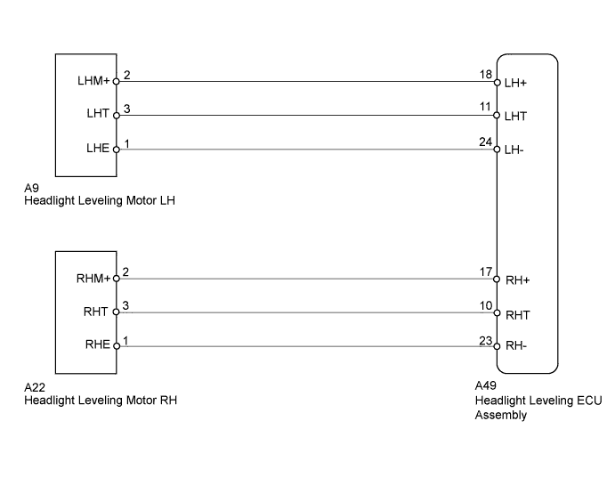 A01ITZQE01