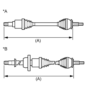 A01IU1EE03