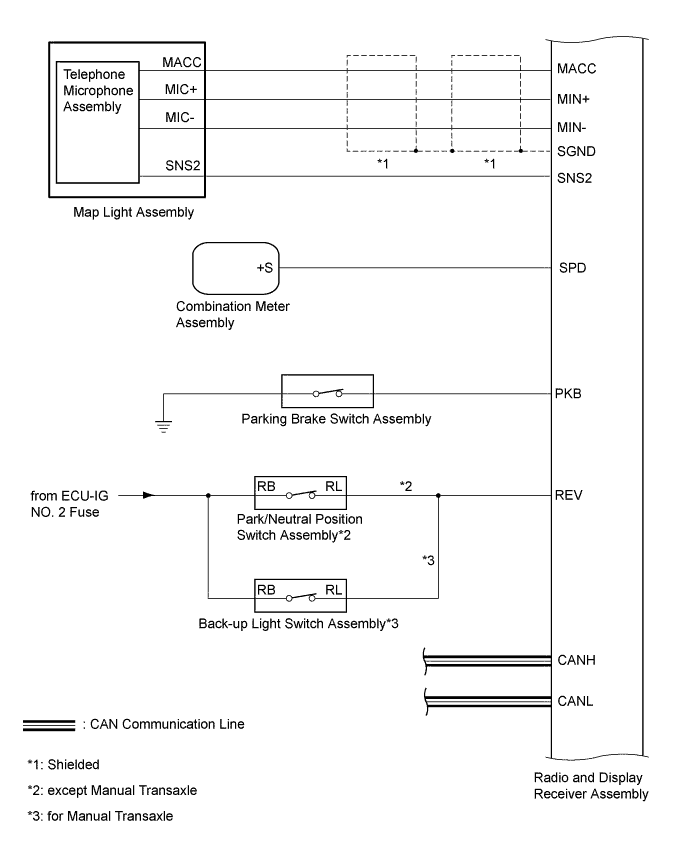 A01IU1SE02