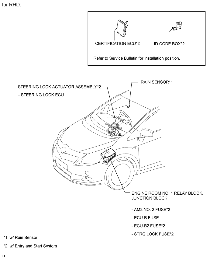 A01IU22E01