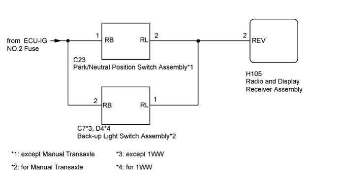 A01IU24E01