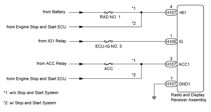 A01IU28E01