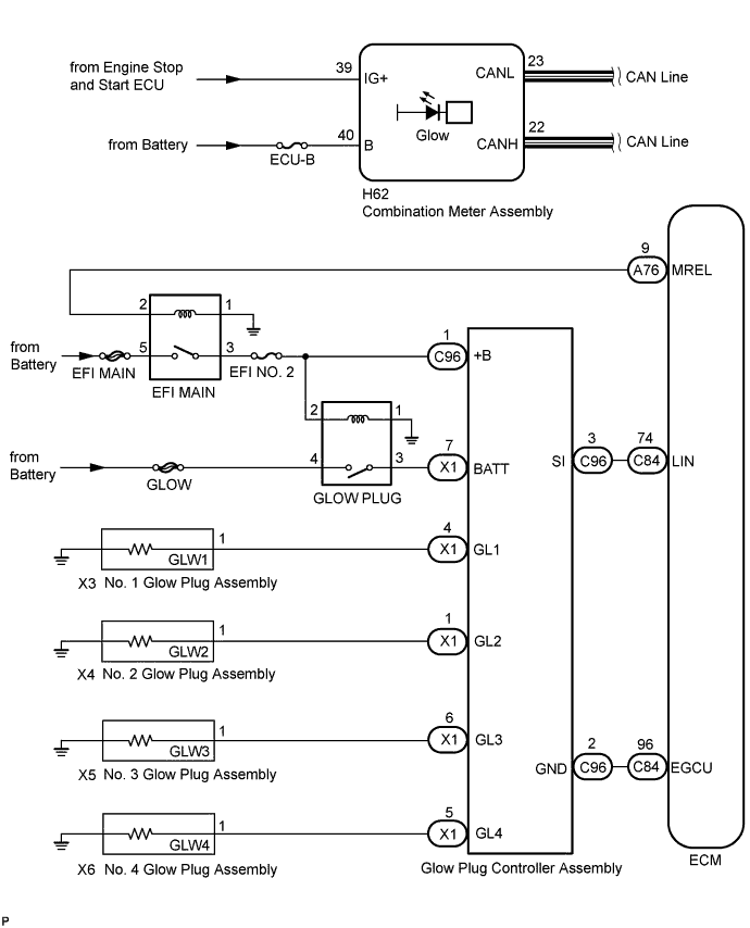 A01IU2IE01