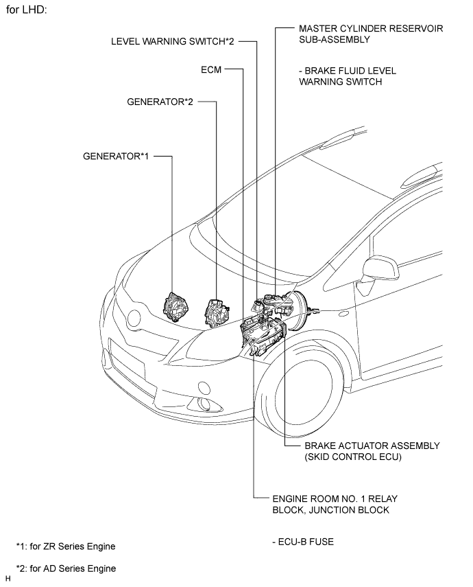 A01IU2RE01