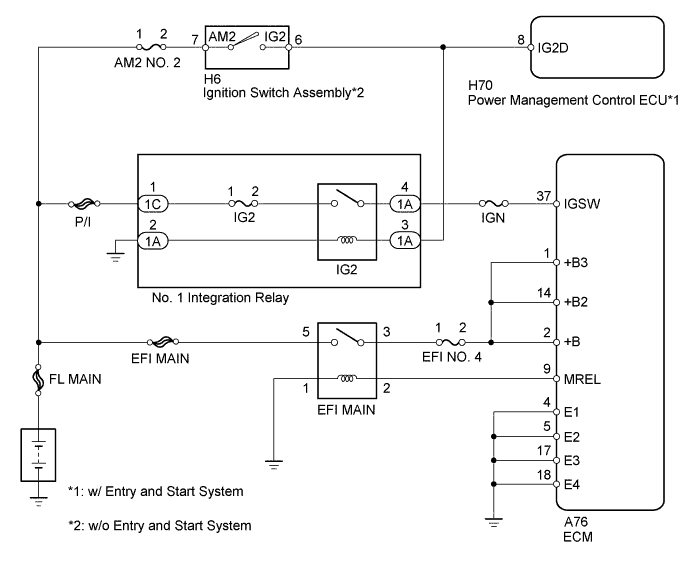 A01IU3PE02