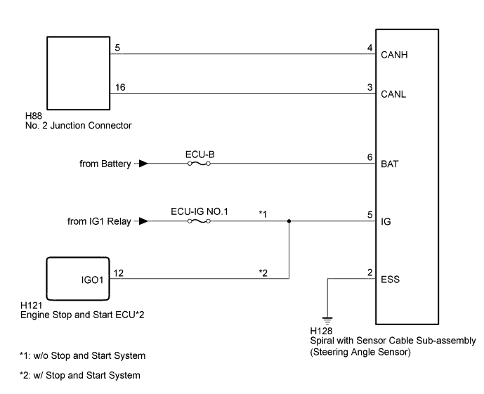 A01IU44E02