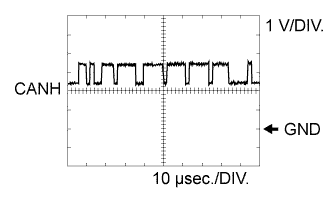 A01IU91E01