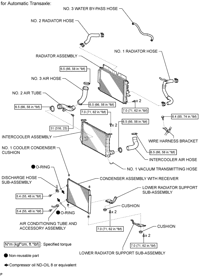 A01IUADE01