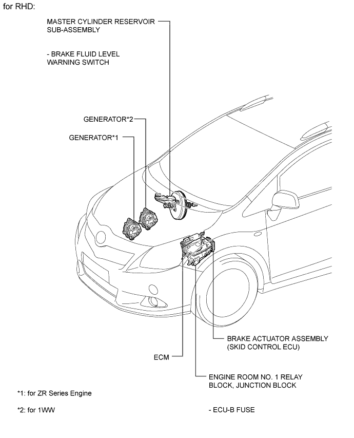 A01IUAEE01