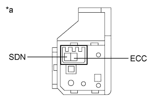 A01IUASE01