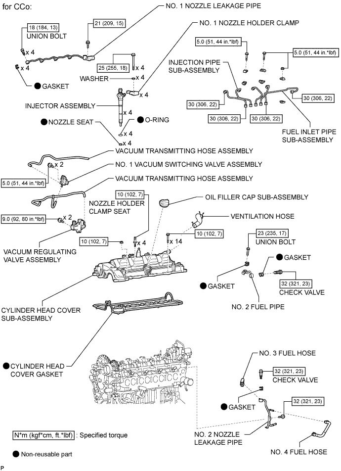 A01IUBCE02