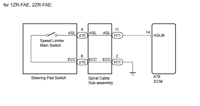 A01IUBHE01