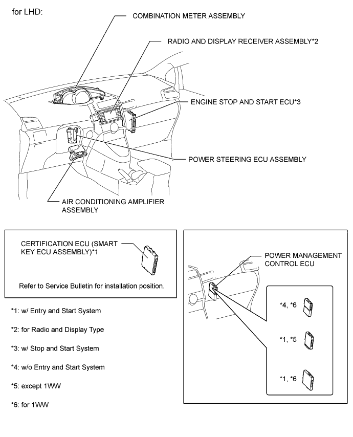 A01IUBOE01