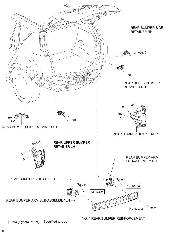 A01IUBSE01