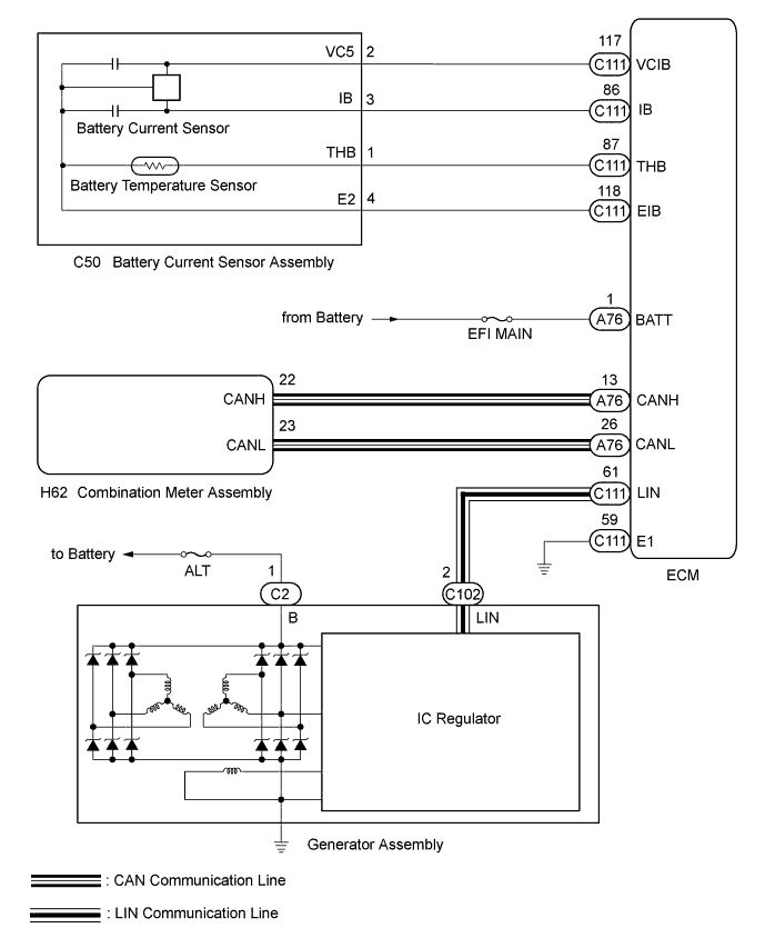 A01IUCHE01