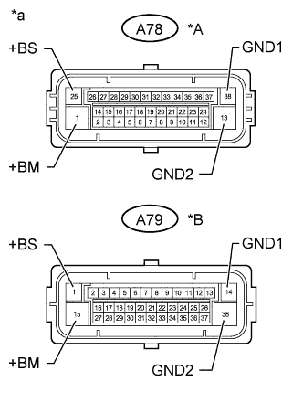 A01IUCSE02