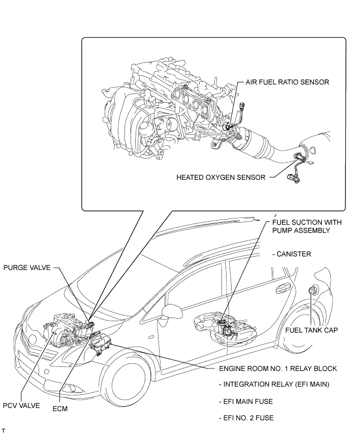 A01IUE9E01